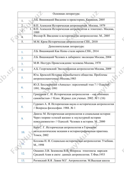 istoricheskaya antropologiya — DOCX