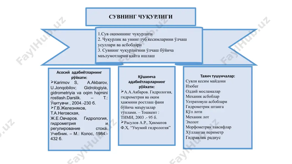 нг шакли ва ўлчамларини аниқлаш бўлса, унда дарёдаги сув оқимининг кўндаланг кесими ҳудди расмда кўрсатилгандек чизилади. дарёнинг кўндаланг кесими морфометрик тавсифлар: 1.сув кесим майдони, f м2 да кўндаланг кесма майдони деб оқим йўналишига перпендикуляр бўлиб, ўзан туби ва сув юзаси чизиқлари билан чегараланган юзага айтилади. кўндаланг кесимдаги сув оқаётган қисм жонли кесма майдони дейилади. 3.дарё ўзанининг намланган периметри деб, кўндаланг кесим бўйича олинган ўзан туби узунлигига айтилади. агарда дарё муз билан қопланган бўлса, у ҳолда намланган периметрга дарёнинг кенглиги ҳам қўшилади. намланган периметр ( ) қуйидаги ифода ёрдамида ҳисобланади : 4.энг катта чуқурлик ( )ни сув сарфини ўлчаш ва ҳисоблаш жадвали маълумотлари ёки чуқурликни ўлчаш натижаларига асосан аниқлаймиз. 5.кўндаланг кесимнинг ўртача чуқурлиги (hўрт) кўндаланг кесим майдонининг (f) унинг кенглигига (b) нисбатига тенгдир: hўр = , м 6.гидравлик радиус (r) кўндаланг кесим майдонининг (f) намланган периметр ( ) га нисбатига тенг: r= дарё кенг ва саёз бўлса, ўртача чуқурлик билан гидравлик …