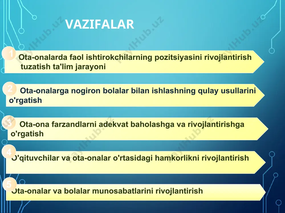 'lgan ehtiyojni shakllantirish: qo'rqish va o'z qobiliyatiga ishonchsizlikni engish; tanasi bo`yicha yo'nalishni o'zlashtirish; mikro fazoda yo'naltirish usullari va usullarini o'rgatish (stolda, qog'oz varag'ida, kitobda); yopiq va bo'sh joyni mustaqil ravishda o'zlashtirish va unga yo'naltirish uchun zarur bo'lgan maxsus ko'nikma va ko'nikmalarni shakllantirish; ko'rish qobiliyatiga ega tengdoshlar va kattalar bilan birgalikda yo'nalishni o'rganish; yordamchi vositalar (hassa, tovush signallari) yordamida yo'naltirish texnikasi bilan tanishish. ota-onalar bilan tiflopedagogning ishi ish yo'nalishlari: ota-onalar yig'ilishlarida ko'rishda nuqsoni bo'lgan maktab o'quvchilarini tarbiyalash, tarbiyalashning umumiy masalalari bo'yicha chiqishlari; ota-onalarning ayrim guruhlari uchun bolalar rivojlanishining o'ziga xos xususiyatlari, muayyan bilimlarni o'zlashtirishdagi qiyinchiliklar bilan bog'liq umumiy muammolarini hisobga olgan holda maslahat berish; muayyan bola bilan bog'liq masalalar bo'yicha ota-onalarga individual maslahat berish; ota-onalar uchun individual va kichik guruhlarni tuzatish mashg'ulotlarini o'tkazish, uning maqsadi ota-onalarga bola bilan qanday munosabatda bo'lishni o'rgatish, unga muayyan turdagi faoliyatni amalga oshirishda samarali yordam berish; ota-onalarga tushunarli bo'lgan maxsus ko'rgazmalar, tiflopedagogning izohli adabiyotlari; ota-onalar uyda …