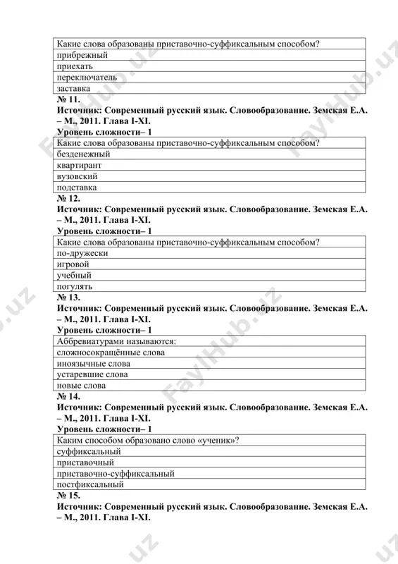 ая е.а. – м., 2011. глава i-xi. уровень сложности– 1 каким способом образовано слово «хвастливый»? суффиксальный приставочный приставочно-суффиксальный постфиксальный № 20. источник: современный русский язык. словообразование. земская е.а. – м., 2011. глава i-xi. уровень сложности– 1 каким способом образовано слово «забывчивый»? суффиксальный приставочный приставочно-суффиксальный постфиксальный № 21. источник: современный русский язык. словообразование. земская е.а. – м., 2011. глава i-xi. уровень сложности– 1 каким способом образовано слово «предохранитель»? суффиксальный приставочный приставочно-суффиксальный постфиксальный № 22. источник: современный русский язык. словообразование. земская е.а. – м., 2011. глава i-xi. уровень сложности– 1 каким способом образовано слово «заставка»? суффиксальный приставочный приставочно-суффиксальный постфиксальный № 23. источник: современный русский язык. словообразование. земская е.а. – м., 2011. глава i-xi. уровень сложности– 1 каким способом образовано слово «шкафчик»? суффиксальный приставочный приставочно-суффиксальный постфиксальный № 24. источник: современный русский язык. словообразование. земская е.а. – м., 2011. глава i-xi. уровень сложности– 1 каким способом образовано слово «диван-кровать»? сложение сращение аббревиация субстантивация № …
