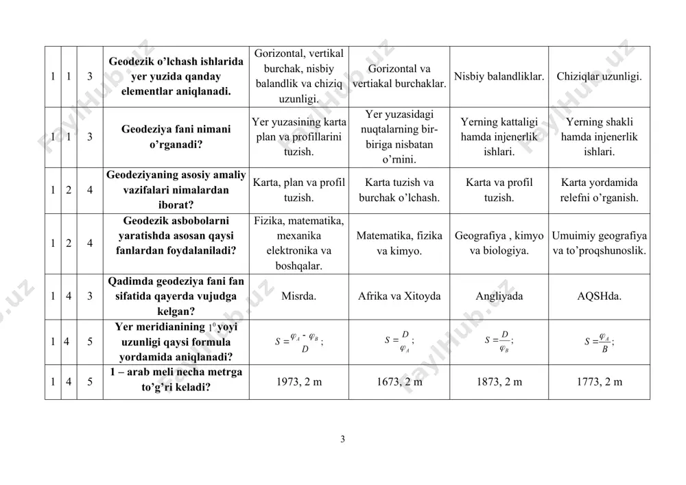 g geografik kengligi. 2 3 2 yer yuzasidagi biror nuqtada tushirilgan shovun chizig’i bilan ekvator tekisligi orasidagi burchak nima? nuqtaning geografik kengligi. nuqtaning gografik uzunligi. nuqtaning astronomik kengligi. nuqtaning astronomik uzunligi. 2 3 3 yer yuzasidagi nuqtaning o’rni uning geografik kengligi va uzunligi bilan aniqlanishiga nima deyiladi? geografik koordinata sistemasi. geodezik koordinata sistemasi. to’g’ri burchakli koordinata sistemasi. astronomik koordinata sistemasi. 2 3 3 astronomik koordinatalar nima yordamida aniqlanadi? osmondagi yulduzlarni bo’lish bilan osmondagi yulduzlarni bo’lish bilan o’lchash usuli bilan bulaklash ishlari bilan 2 3 3 geodizik koordinatalar nima yordamida aniqlanadi? yer yuzida olib boriladigan o’lchash natijalari bilan. bo’laklash ishlari bilan. osmondagi yulduzlarni bo’lish bilan. osmon yoritgichlarini ko’zatish bilan. 2 3 2 nuqtaning geodizik uzunligi nima? biror nuqtadan o’t-kazilgan meridian ikki nuqtani tutashtiruvchi kesma biror nuqtadan o’tkazilgan parallel ikki nuqtadan o’tgan to’g’ri chiziq 2 3 3 nuqtani geodizik kengligi nima? biror nuqtadan o’tkazilgan parallel ikki nuqtadan o’tgan to’g’ri chiziq biror nuqtadan …