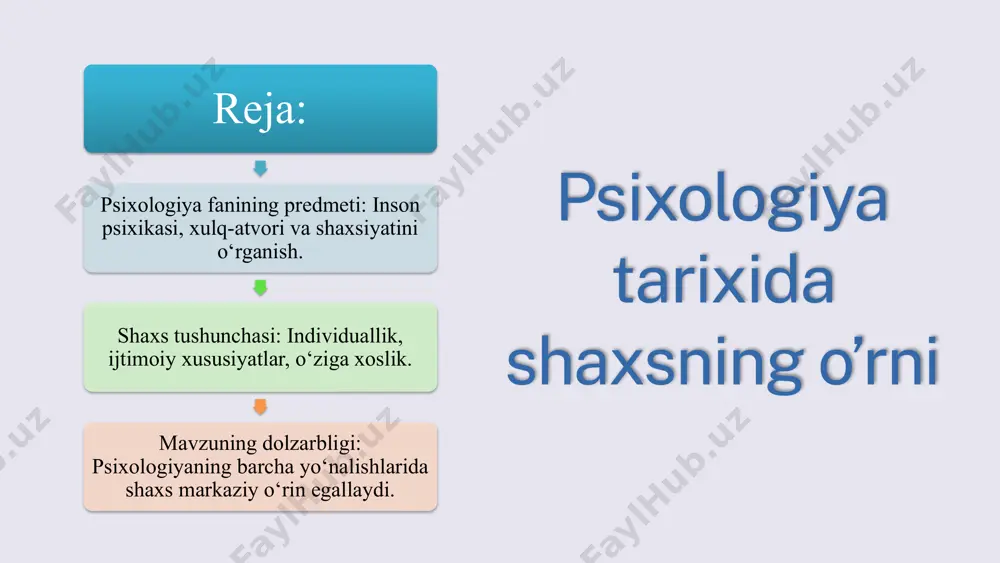 lardan ajratib turuvchi noyob xislatlar yigʻindisi boʻlib, uning qanday sharoitlarda oʻzini qanday tutishini oldindan taxmin qilish imkonini beradi. shaxsiyatni o‘rganishning asosiy yo‘nalishlari shaxsiyat psixologiyada turli nazariyalar orqali oʻrganiladi, ularning har biri shaxsiyatning turli jihatlariga eʼtibor qaratadi: turdagi yondashuvlar: bu nazariyalar odamlarni maʼlum toifalarga (masalan, temperament turlariga: sangvinik, xolerik, flegmatik, melanxolik) ajratadi. bu yondashuv shaxsiyatni tushunishga oson yordam beradi, lekin insonning noyobligini toʻliq aks ettira olmaydi. xususiyatli (trait) yondashuvlar: bu eng keng tarqalgan yondashuvlardan biri boʻlib, shaxsiyatni barqaror xislatlar (masalan, ochiqlik, vijdonlilik, ekstraversiya, kamtarlik) orqali tushuntiradi. eng mashhur namunalardan biri "katta beshlik" (big five) modeli boʻlib, u shaxsiyatning besh asosiy oʻlchamini oʻz ichiga oladi. psixodinamik yondashuv: zigmund freydning nazariyasi boʻlib, u shaxsiyatning shakllanishida ong osti kechinmalar, bolalikdagi travmalar va instinktiv motivlarning rolini taʼkidlaydi. gumanistik yondashuv: abraham maslou va karl rojersning gʻoyalari asosida, bu yondashuv insonning oʻz imkoniyatlarini roʻyobga chiqarishga boʻlgan intilishini shaxsiyatning asosiy harakatlantiruvchi kuchi deb biladi. shaxs nazariyalarining tarixiy rivojlanishi …