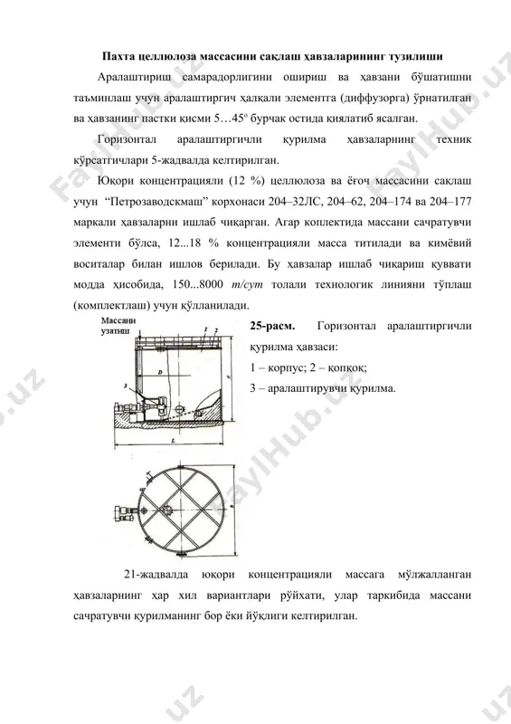 ос дан ошмаслиги керак. температура 35ос дан ошганда изоляциялаш зарур ва қопқоғида буғни атмосферага чиқариш учун штуцер ўрнатилиши керак. 2. l, b, h нинг қийматига 4-расмга қаранг. 22-жадва юқори концентрацияли массага мўлжалланган ҳавзалар ва улар таркибидаги массани сачратувчи қурилманинг бор ёки йўқлиги ҳавзалар индекси материал (пўлат) қурилма комплекти таркибидаги сачратгич рама, кип ва а ларнинг бор (+) ёки йўқлиги (–) 204-32лс.00.000 20к+12х18н10т – – – 204-32лс.00.000-01 12х18н10т – – – 204-62.00.000-04 20к+12х18н10т – – 204-62.00.000-05 20к+12х17н13м2т/3т – – 204-62.00.000-06 20к+12х18н10т – – – 204-62.00.000-07 20к+12х17н13м2т/3т – – – 204-174.00.000 20к+12х18н10т + + + 204-174.00.000-01 20к+12х17н13м2т/3т + + + 204-174.00.000-02 20к+12х18н10т + + – 204-174.00.000-03 20к+12х17н13м2т/3т + + – 204-174.00.000-04 20к+12х18н10т – – + 204-174.00.000-05 20к+12х17н13м2т/3т – – + 204-174.00.000-06 20к+12х18н10т – – – 204-174.00.000-07 20к+12х17н13м2т/3т – – – ҳавзанинг чизмаси 26-расмда келтирилган. 26-расм. 204–32лс индексли юқори концентрацияли массага мосланган ҳавза: 1 – корпус; 2 – аралаштирувчи қурилма; 3 – титувчи …