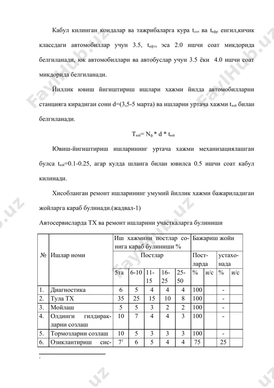 озларига техник хизмат курсатиш ва ремонт килиш, инженерлик коммуникацияси, барча турдаги биноларга хизмат килиш ва таъмирлаш, асбоблар ва ностандарт жихозларни тайёрлаш ва ремонт килиш. ёрдамчи ишлар хажми автомобиль тхк ва ремонт килиш, ювиш-йигиштириш ишларининг йиллик хажмидан 15-20 % хисобида олинади. тёрд=(тум+тюй)*кёрд / 100=(т+тсот+ткфтх+ткфр+тюй) * кёрд / 100 кёрд-ёрдамчи ишлар фоизи, 15-20 %. ёрдамчи ишлар хажми (тёрд) тахминан куйидагича таксимланади (жадвал-2). ишлар хажми% хисобида № ишлар номи постлар сони 10 гача 10-25 25-50 1. уз-узига хизмат ишлари(туз) куз кисми 70-80 60-70 40-50 2. транспорт ишлари 8-10 10-12 8-10 3. автомобилларни силжитиш -- - 14-26 4. моддий-техника материалларини кабул килиш, саклаш ва таркатиш 8-10 8-10 8-10 5. хоналар ва майдонларни тозалаш 10-15 10-15 14-20 жами 100 100 100 корхонанинг узига узи хизмат курсатиш ишлари йиллик хажми туз - ёрдамчи ишлар йиллик хажмидан фоиз хисобида топилади. туз= [(тум+тюй) * кёрд * куз] / 10000 ишчилари сонини аниклаш. техник хизмат ва жорий ремонт ишларини …