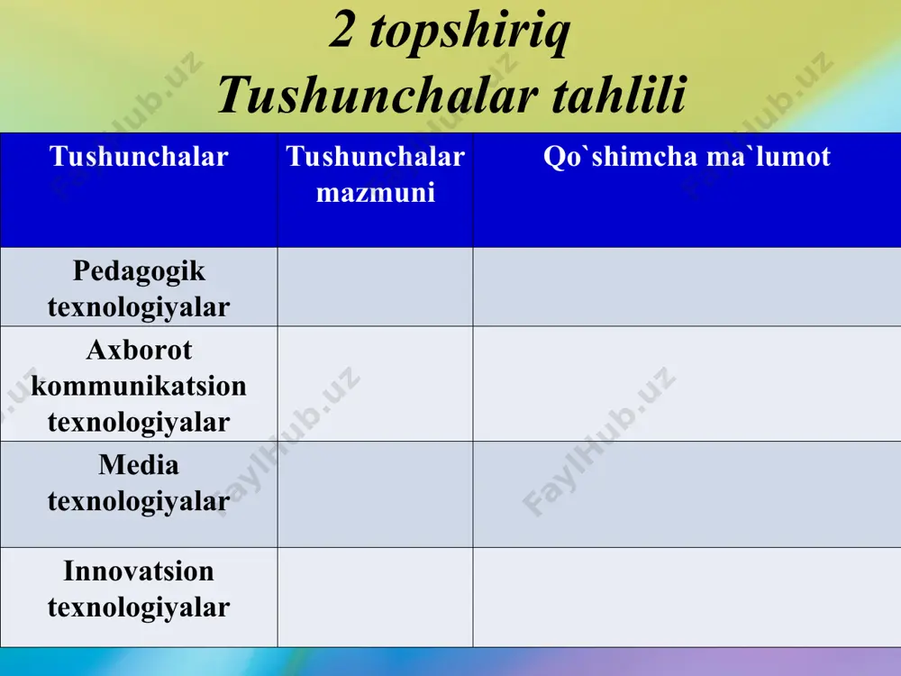 ta’limni tashkil etish shakllari va turlari - Page 4