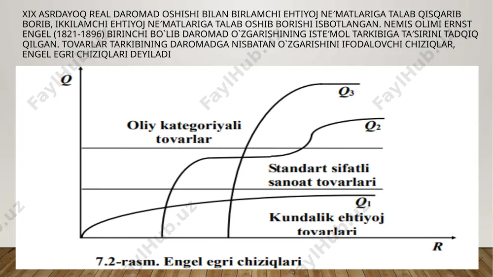 individual va bozor talabi - Page 4
