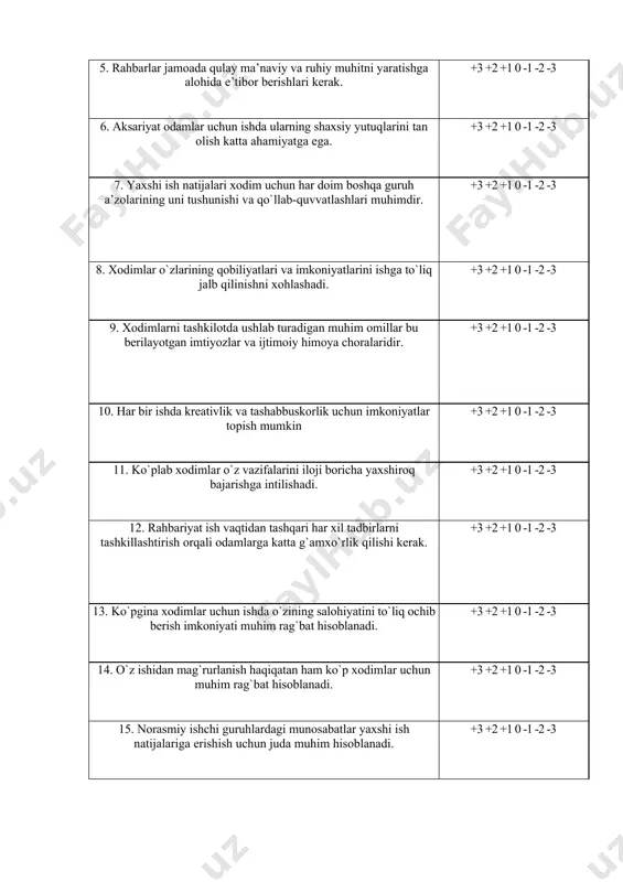 llashishishi mumkin. quyidagi jadvalda a. maslou ehtiyojlarining ierarxik tuzilishi va c. al’derferning ehtiyojlar nazariyasi o`rtasidagi o`zaro bog`liqliqligi ko`rsatilgan. a. maslouning ierarxik modeli bilan c. al’derfer erg nazariyasini taqqoslash a. maslouning ierarxik modeli c. al’derferning erg nazariyasi 1.o`z-o`zini anglash 2.baholashga va hurmatga ehtiyoj o`sish ehtiyojlari 3. ijtimoiy ehtiyojlar ijtimoiy aloqalarga ehtiyojlar 4.xavfsizlik ehtiyojlari 5. fiziologik ehtiyojlar hayotiy ehtiyojlar f. gertsbergning ikki omilli nazariyasi f. gertsberg va uning izdoshlari tomonidan dunyoning turli mamlakatlarida, shu jumladan, sotsialistik mamlakatlarda olib borilgan ko`plab tadqiqotlar ma’lumotlari shuni ko`rsatdiki, kasbiy qoniqishga sabab bo`lgan omillar (va motivatsiya) kasbiy norozilikni keltirib chiqaradigan omillardan (va motivatsiyaning yo`qligidan) farq qiladi. f. gersbergning fikricha, qoniqish va norozilik uchun turli omillar sabab bo`lganligi uchun, bu ikki holat bir xil miqyosdagi tomonlar emas. kasbiy mamnuniyatning teskarisi ishdan g`ururlanish bo`lmaydi, ammo g`ururlanishningyo`qligi va norozilikning aksi ishdan g`ururlanishdegani emas albatta, balki qoniqmaslik bo`ladi. shunday qilib, f. gertsberg nazariyasiga ko`ra, mehnatdan mag`rurlanish va norozilik ikkita mustaqil shkalani …