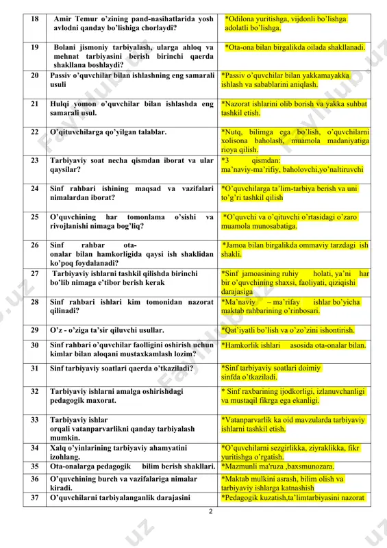ega bo’lgan odam. 13 bola tarbiyasi bilan birinchi navbatda kimlar shug’ullanishi kerak? *oilada birga yashovchi otaonalar. 14 otaning bolalarga ta’sirining bosh xususiyati nima? *talabchanlik va qattiq qo’llik. 15 oilaning eng muhim vazifasi bu. *farzand ko’rish va uni odobli-axloqli qilib tarbiyalash. 16 tarbiyaviy ishlarga yangicha munosabat mustaqillik ma’naviyati negizi asosida o’z aksini nimalarda topmoqda? *respublikamiz qarorlarida,o’qituvchilarning tajribalar asosida izlanishlarida. 17 ijodkor ilg’or o’qituvchi-tarbiyachilar o’z faoliyatlari jarayonida tarbiyaviy ishlarni tashkil qilishda qanday mahorat tamoyillarini asos qilib oladilar? *tarbiyaviy tadbirlarni tashkil qilish asosida milliy ma’naviyatni yosh avlod ongiga singdirish va e’tiqodiga aylantirish. 18 amir temur o’zining pand-nasihatlarida yosh avlodni qanday bo’lishiga chorlaydi? *odilona yuritishga, vijdonli bo’lishga adolatli bo’lishga. 19 bolani jismoniy tarbiyalash, ularga ahloq va mehnat tarbiyasini berish birinchi qaerda shakllana boshlaydi? *ota-ona bilan birgalikda oilada shakllanadi. 20 passiv o’quvchilar bilan ishlashning eng samarali usuli *passiv o’quvchilar bilan yakkamayakka ishlash va sabablarini aniqlash. 21 hulqi yomon o’quvchilar bilan ishlashda eng samarali usul. *nazorat …