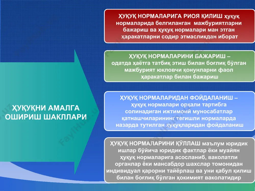 ҳуқуқни амалга ошириш - Page 5