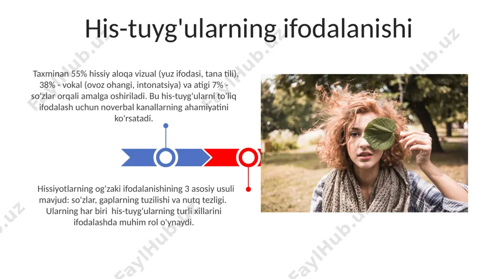emotsiya va uning tabiatini yoritish - Page 3