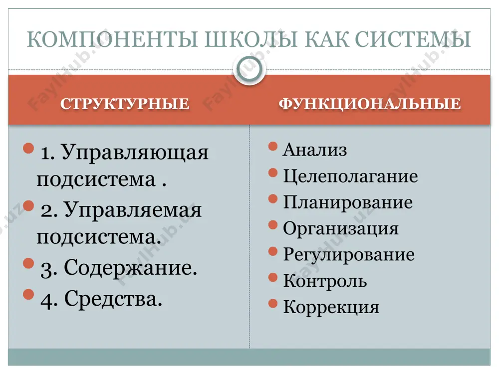 школа как педагогическая система - Page 5