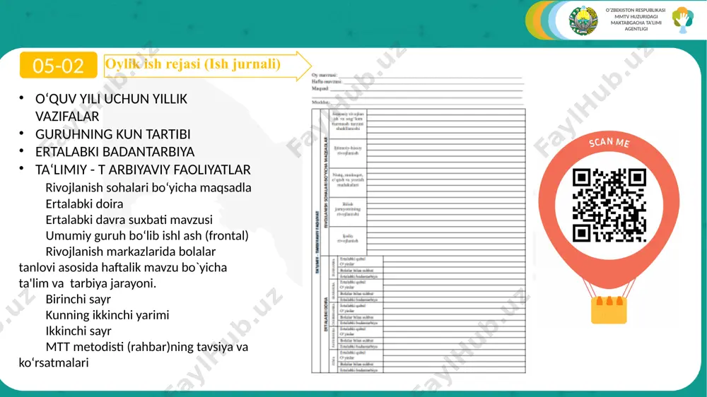 ar biriga 05-03 raqami qoʻyiladi. daftarlarning yuritilish tartibi quyidagicha: bolalar davomatini qayd etish daftari tabel filtr daftari patronaj daftari ota-onalar toʻgʻrisidagi maʼlumotlar daftari o’zbekiston respublikasi mmtv huzuridagi maktabgacha ta’limi agentligi 05-04 bolalarning rivojlanish xaritalari. yillik hisobot. bolalarning rivojlanish xaritasi ularning rivojlanishini hujjatlashtirishning asosiy shaklidir. bolaning rivojlanish xaritasini toʻldirish uchun uch bosqichdan iborat boʻlgan kuzatish olib boriladi: dastlabki (oʻquv yili boshida), oraliq (oʻquv yili oʻrtasida) va yakuniy (oʻquv yili yakunida). bolaning rivojlanish darajasi quyidagi tushuntirishlar yordamida belgilanadi: k – kuzatilmaydi yoki kamdan-kam kuzatiladi (bola asosiy koʻnikmalarni namoyon qiladi / xatti harakatlari kam yoki umuman namoyon qilmaydi). b – baʼzida kuzatiladi (bola asosiy koʻnikmalarni namoyon qiladi / xatti-harakatlari tasodifiy yoki maʼlum vaziyatlarda). t – tez-tez kuzatiladi (bola asosiy koʻnikma / xatti-harakatni vaziyatga qarab namoyish etadi). d – doimiy ravishda kuzatiladi (bola asosiy koʻnikmalarni namoyon qiladi / xattiharakatlari talab darajasida, mustaqil tarzda takrorlaydi). yillik hisobot quyidagi shakl asosida o’quv yili yakunida yoziladi. ushbu …