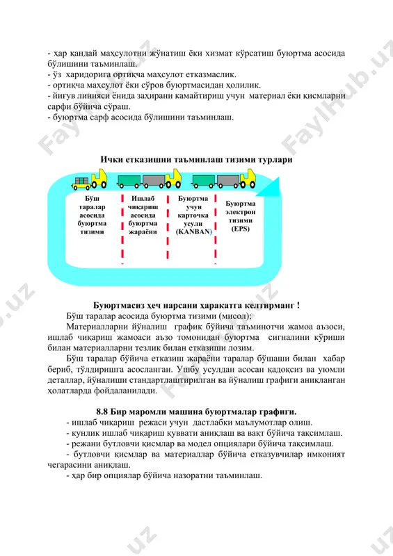 qisqa vaqtda etkazish prinsipi - Page 5