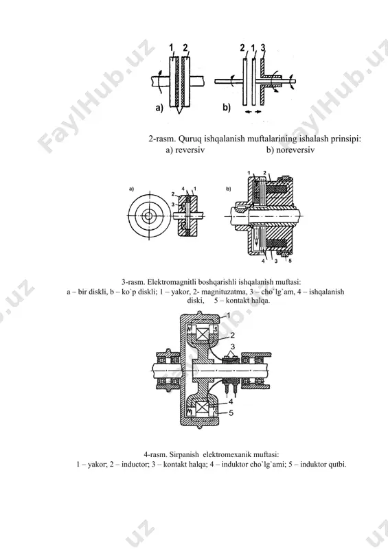 elektromagnit - Page 5