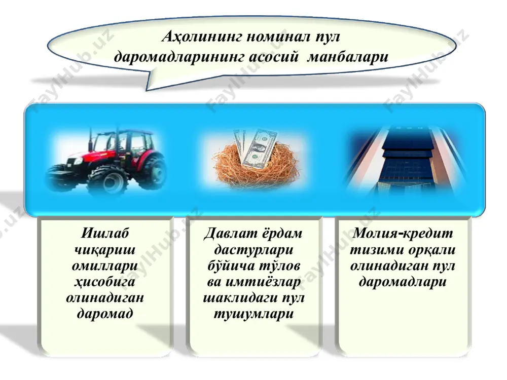 aholi daromadlari va davlatning ijtimoiy siyosati - Page 5