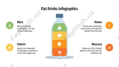 flat drinks infographics — PPTX
