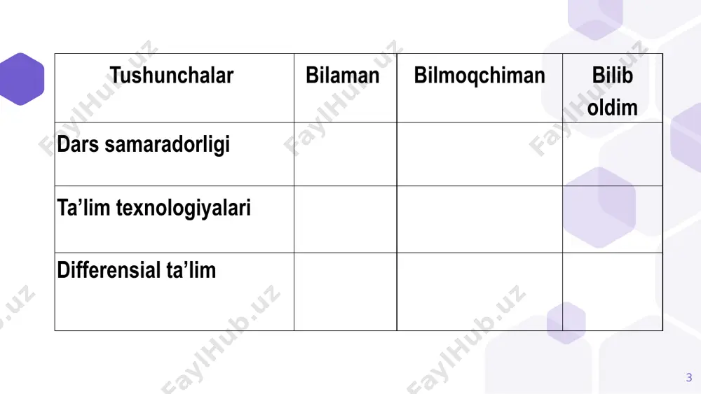 xmal molekulalarining umumiy va farqi nimada? nima uchun ular polimerlar deb tasniflanadi? 3. quyidagi o‘zgarishlarni amalga oshirish mumkin bo‘lgan reaksiya tenglamalarini yozing:kraxmal → maltoza → glyukoza → etil spirti 4. qaysi moddalar gidrolizga uchramaydi: a) kraxmal, b) riboza, v) saxaroza, d) tsellyuloza. 5) bitta reaktiv yordamida quyidagi moddalar: formalin, glitserin, glyukoza qanday aniqlanadi? reaksiya tenglamalarini yozing. ilg‘or daraja mavzu: "uglevodlar“ 1. kraxmal va sellyulozaning tuzilishi va kimyoviy xossalarini solishtiring. javobingizni reaksiya tenglamalari bilan tasdiqlang 2. saxaroza molekulasi quyidagilardan iborat: a) ikkita glyukoza qoldig'i, b) glyukoza va galaktoza qoldiqlari, v) glyukoza va fruktoza qoldiqlari, d) glyukoza va riboza qoldiqlari. 3. agar gidroliz zavodida bir vaqtning o'zida yog‘ochdan 150 t 96% gidroliz etil spirti olingan bo'lsa, bir sutkada qanday massa tsellyuloza gidrolizga uchradi? 4. quyidagi o‘zgarishlarni amalga oshirish mumkin bo‘lgan reaksiya tenglamalarini yozing: karbonat angidrid → kraxmal → glyukoza → etil spirti → sirka aldegid modda miqdori 1 1. 64 g o₂ …
