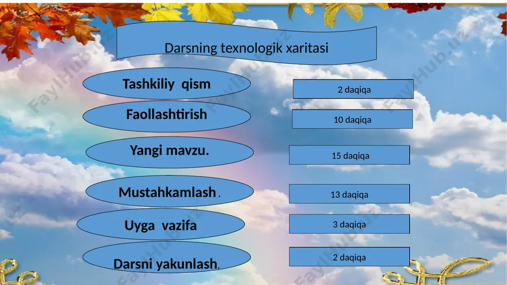 telefon qildi: “men o‘g‘limni ikki kilogramm olxo‘ri olib kelishga yuborgan edim, u bo‘lsa bir kilogramm olib kelibdi. tarozilaring to‘g‘rimi o‘zi?” – bizning tarozilarimiz to‘ppa-to‘g‘ri. siz o‘z o‘g‘lingizni tortib ko‘rdingizmi? (“zamonaviy xandalar”dan) 21-mashq. abdurahmon akbarning “raqamli she’rlar” to‘plamiga kirgan “uchqunjonning toychog‘i” she’rini o‘qing. sonlar bilan bog‘liq so‘z o‘yiniga e’tibor qilib, harfga aylantirib ko‘chiring. 3qunjonning toychog‘i kimdir tutar dov3cha, shamoldan 3qur. kim suv – hov3lab. orzu qilar bolalar kimdir toychoq yollarin minmoqni 3 qur. qo‘yadi silab. mingan borki, zavqlanib der: – tulporjon, 3! misdanman deb o‘kinma, osmonlarni q3! 22-mashq. savollarga javob bering. 1. ikki, uch, o‘n, yigirma, o‘ttiz besh, bir yuz olti so‘zlariga -ta, -ov, -ovlon, -tacha, -lab, -tadan qo‘shimchalarini qo‘shing. mazkur qo‘shimchalarning ba’zi sonlarga qo‘shilmaslik sababini ayting. 2. ota-onalaringiz, opa-singillaringiz va aka-ukalaringizning tug‘ilgan yili va tug‘ilgan kunini bilasizmi? aytib bering. uyga vazifa: oilangiz haqida ma’lumot yozib keling. matningizda son va olmoshlardan foydalaning e’tiboringiz uchun rahmat! image1.jpg image2.jpeg image3.jpeg image4.gif image5.png image6.png …