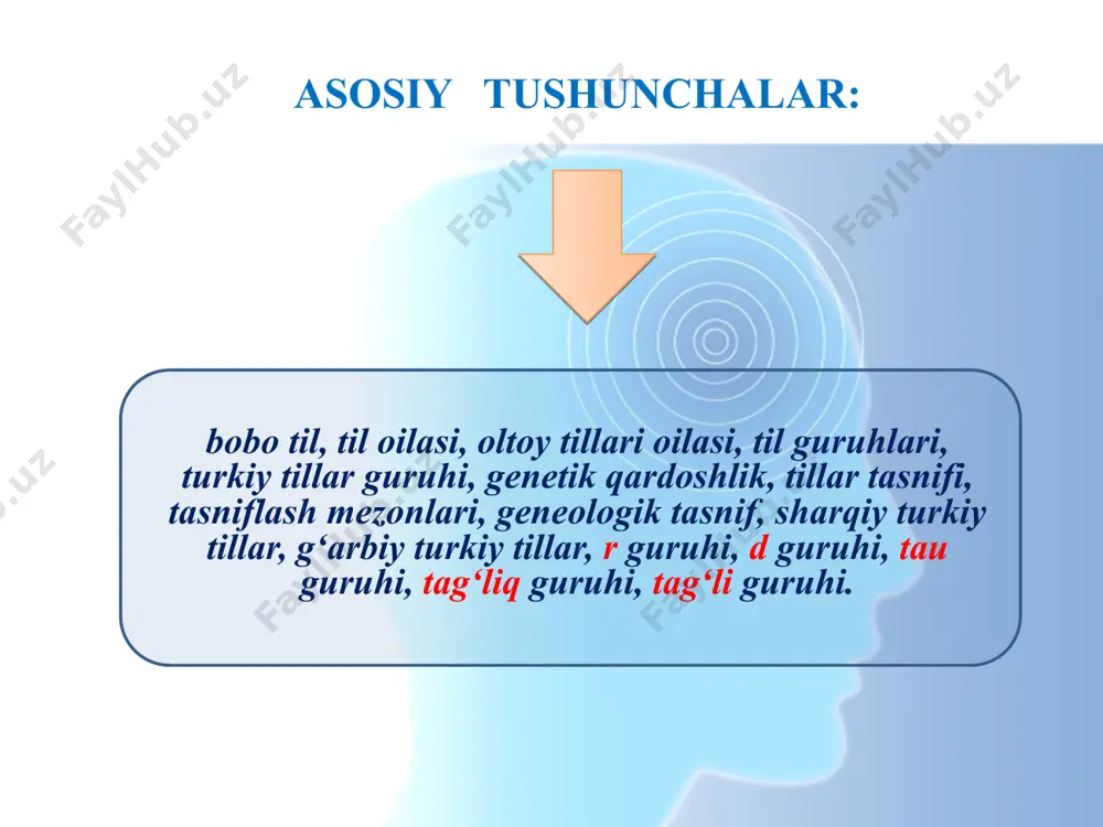k tilining mavqeyi ko‘tarilgan edi. alisher navoiy “muhokamat ul-lug‘atayn” asarida turkiy tilning keng imkoniyatlarini nazariy jihatdan asoslab berdi. a.rafiyev. turkiy tillarning qiyosiy-tarixiy grammatikasi. –toshkent, 2004 2. y. abdurasulov. turkiy tillarning qiyosiy-tarixiy grammatikasi. –toshkent, 2009. 3.dadaboyev h., xolmanova z. turkiy tillarning qiyosiy-tarixiy grammatikasi. . –toshkent, 2015. e’tiboringiz uchun rahmat!