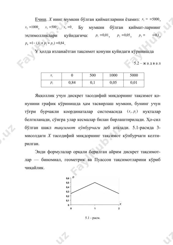 л 1 2 3 . . . k . . . . . . . . . 5-мисол. замбаракдан нишонга биринчи марта теккунча ўқ узилмоқда. нишонга тегишнинг эҳтимоллиги га тенг. учинчи ўқ узишда нишонга тегишнинг эҳтимоллиги топилсин. ечиш. шартга кўра , , . изланаётган эҳ-тимоллик (5.1) формулага асосан га тенг. ҳар бирида а ҳодисанинг рўй бериш эҳтимоллиги р га тенг бўлган n та боғлиқмас тажриба ўтказилсин. бу тажрибаларда ҳодисанинг k марта рўй бериши эҳтимоллигини топиш учун бернулли фор-муласидан фойдаланилади. агар п катта бўлса, лапласнинг локал теоремасидан фойдаланилади. бироқ бу теорема ҳодисанинг эҳтимоллиги кичик ( ) бўлганда катта хато беради. агар да кўпайтма доимий, аниқроғи қий-матини сақлайди деган шарт қўйсак, у ҳолда ҳар бирида ҳодиса-нинг эҳтимоллиги жуда кичик бўладиган жуда кўп сондаги си-новларда ҳодисанинг роппа-роса k марта рўй бериши эҳтимол-лиги қуйидаги формула бўйича топилади: . (5.2) бу формула оммавий (п жуда катта) ва кам рўй берадиган (р кичик) ҳодисалар эҳтимолликларининг пуассон …