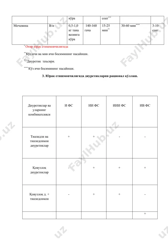 ит тиазидли ва тиазидсимон диуретиклар гипокалиемия, гиперурикемия, гиперкалциемия, диспептик бузилишлар, глюкоза метоболизмнинг бузилиши, тери тошмаси, ёруғликка сезгирлик, парестезия, холсизлик, тромботцитопеник пурпура, сариқлик, панкреатит, некротик васкулит қовузлокка таъсир килувчилар. гипокалиемия, гипонатриемия, гипохлоремик алкалоз, гиперурикемия, диспептик бузилишлар, тери тошмаси, ўткир гиповолемия (вена ичига юборилганда). алдостероннинг рақоботли антагонистлари гиперкалиемия, гинекомастия, гирсутизм, хайз циклининг бузилиши, чанқаш, қусиш, диарея, гастрит, ошқозон яраси. алдостероннинг рақоботсиз антагонистлари гиперкалиемия, чанқаш, қусиш, бош оғриғи, мегалобластик анемия, интерстициалли нефрит. 9 . қовузлоқ диуретиклар буюрилганда «мусбат» диурез: ––сурункали юрак етишмовчилигида- 1-1.5 л ––сурункали буйрак етишмовчилигида- 2 литргача ––жигар циррози+ацсит+периферик шишлар 0,8-1л ––жигар циррози+асцит периферик шишларсиз- 0.4л 10. диуретикларнинг бошқа дори воситалари билан ўзаро таъсири препарат эффектлари механизмлари тиазидли диуретиклар дигоксиннинг эффективлиги ва токсиклигининг ошиши. тиазидлар чақирган гипокалиемия хинидиннинг эффективлиги ва токсиклигининг ошиши пешобнинг рнмуҳитининг ошишиши хинидин чиқарилишининг секинлашиши. литий препаратларини токсиклигини кучайиши литийни найчалардаги реабсорбциясини кучайиши фуросемид аминогликозидларнинг ототоксиклигини кучайиши аддитив токсик эффект. буйрак экскрециясини бузилиши натижасида аминогликозидларнинг қондаги миқдорини ошиши. …