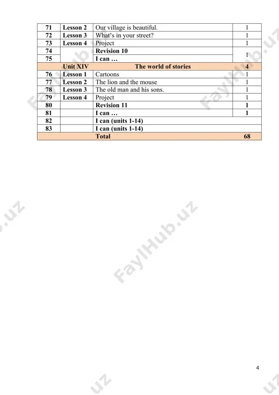 taqvim-mavzu rejalashtirish (ingliz tili fanidan) - Page 4