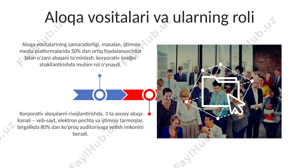 iv imidjning mohiyati korporativ imidjni shakllantirishda brending, pr, marketing kabi 5 ta asosiy elementlar, kompaniyaning ijtimoiy mas'uliyatliligi va korporativ madaniyatni hisobga olish muhim ahamiyatga ega. muvaffaqiyatli korporativ imidj kompaniyaning bozor ulushining 20% gacha o'sishiga va mijozlarning loyiqlikka bo'lgan ishonchining 50% ga oshishiga olib kelishi mumkin, bu esa marketing xarajatlarini kamaytiradi. korporativ madaniyat va imidj oʻrtasidagi bogʻliqlik tadqiqotlar shuni ko'rsatadiki, kuchli korporativ madaniyatga ega bo'lgan kompaniyalar 25% ga yuqori darajada mijozlarning sodiqligi va 15% yuqori darajada rentabellikka ega. korporativ madaniyat kompaniyaning obro'siga 70% gacha ta'sir ko'rsatishi mumkin, chunki xodimlarning munosabatlari va ichki muhit tashqi qiyofaga bevosita ta'sir qiladi. ijobiy imidjni shakllantirish strategiyalari ijobiy imidj shakllantirishda 70% ga yaqini mijozlar bilan o'zaro munosabatlarga, 30% esa kompaniyaning ijtimoiy mas'uliyatli loyihalariga bog'liq. brendning ishonchliligi va obro'sini oshirish uchun kamida 3 ta asosiy kanaldan (ijtimoiy tarmoqlar, ommaviy axborot vositalari, korporativ veb-sayt) foydalanish tavsiya etiladi. sotsal tarmoqlarda imidjni boshqarish salbiy fikrlarga 24 soat ichida javob berish …