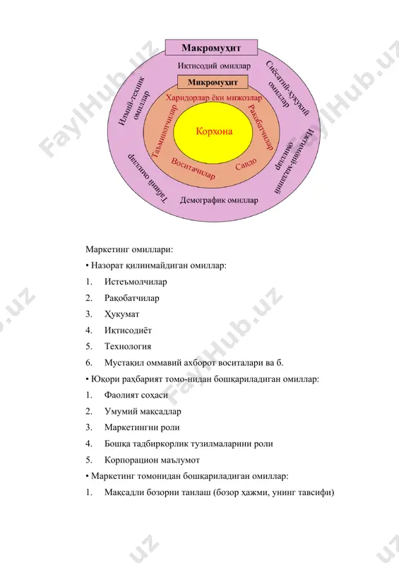 ўнгра мазкур корхона маҳсулотларини сотиш схемасини батафсил ишлаб чиқиш вазифасини топширди. топшириқни олгач, маркетинг бўлими раҳбари қўшни корхоналар мутахассисларини жалб қилишга қарор қилади ва улар олдига янада деталлашган вазифаларни кўндаланг қўйди, хусусан, уларнинг моҳияти қуйидагига бориб тақалади: 1. маркетинг бўлимини бошқариш тузилмасини ишлаб чиқиш, бунда чиқариладиган маҳсулот сифати ва ассортиментини ҳисобга олиш. 2.бўлимнинг тижорат ходимларини танлаш ва қуйидагиларни аниқлаш: · бозорнинг маҳсулотни сотиш учун эҳтиёжлари; · қўшма корхонанинг ушбу эҳтиёжларни қондироиш имокниятлари; · маҳсулотни фаол сотиш. 3.маҳсулот сотишни ташкил қилиш: · маркетинг бўлими ҳар бир ходимининг реал имкониятларини аниқлаш; · бозорни минтақаларга тақсимлаш (ички ва ташқи); · бўлимнинг ҳар бир ходими учун муайян вазифалар белгилаш; · умумий раҳбарликни йўлга қўйиш ва сотувни ташкил қилишнинг заиф томонларини аниқлашга ҳаракат қилиш. 4.ходимларни тижорат фаолиятига ўргатиш тизимини ишлаб чиқиш. мазкур муаммони ҳал қилиш бўйича муайян хатти-ҳаракатларни ифодалаш. 5.сотув бўйича маркетинг ходимининг сифат ва миқдор тавсифномаларини аниқлаш. у қандай бўлиши лозим: · амалдаги маълумотлар; …