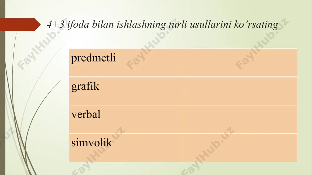 nomanfiy sonlar ustida arifmetik amallarni o‘rgatish metodikasi - Page 5