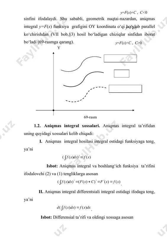 ng aniqmas integrali nimadan iborat? 1. ko‘rsatkichli funksiya qanday integrallamadi? 1. trigonometrik funksiyalarning integrallarini yozing. testlardan namunalar 1. quyidagilardan qaysi biri f(x)=lnx uchun boshlang‘ich funksiya bo‘ladi? a) ; b) xlnx ; c) xlnx+x ; d) xlnx–x ; e) . 1. teoremani to‘ldiring: agar f(x) biror f(x) funksiya uchun boshlang‘ich funksiya bo‘lsa, unda ixtiyoriy c o‘zgarmas soni uchun ....... funksiya ham f(x) uchun boshlang‘ich funksiya bo‘ladi. a) c∙f(x) ; b) c–f(x) ; c) c+f(x) ; d) c/f(x) ; e) f(x+c) . 1. agar f(x) biror f(x) funksiya uchun boshlang‘ich funksiya bo‘lsa, unda aniqmas integral ta’rif bo‘yicha qanday aniqlanadi? a) c∙f(x) ; b) c–f(x) ; c) c+f(x) ; d) c/f(x) ; e) f(x+c) . 1. qaysi darajali funksiyaning aniqmas integrali noto‘g‘ri yozilgan? a) ; b) ; c) ; d) ; e) . mustaqil ish topshiriqlari 1. ushbu aniqmas integrallarni hisoblang va olingan natijani differensiallash orqali tekshiring: a) ; b) ; c) ; …