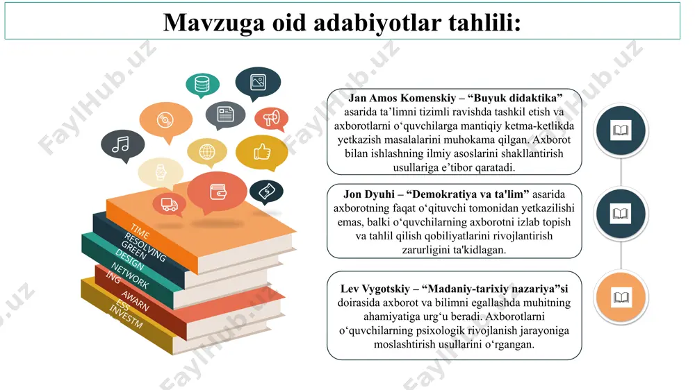 texnologiyalardan foydalanishni o‘rgatadi. 10 chora-tadbirlar rejasi t/r muammo amalga oshirish mexanizmi mas'ullar muddat natija 1 akt va mediasavodxonlikka bag‘ishlangan seminarlarning muntazam o‘tkazilmasligi muntazam ravishda akt va mediasavodxonlik bo‘yicha treninglar o‘tkazish. - treninglarni tajribali mutaxassislar va pedagoglar ishtirokida olib borish. maktab direktori va o’ibdo’ har chorakda kamida ikki marta mediasavodxon zamonaviy pedagog shakllanadi 2 akt dan foydalanish ko‘nikmalarini mediasavodxonlik haqida doimiy o‘rgatilmasligi maktabda texnik qo‘llab-quvvatlash jamoasini tashkil qilish, bu jamoa xodimlarga akt bilan bog'liq muammolarni hal qilishda yordam beradi va ularga yangi texnologiyalarni qo‘llash bo‘yicha maslahat va treninglar tashkil qilib beradi maktab direktorlari akt savodxonlik guruhlari har chorakda kamida ikki marta xxi asr ko‘nikmalariga ega pedagoglar jamoasi vujudga keladi. e‘tiboringiz uchun rahmat image1.jpeg image2.jpeg image3.png image4.png image5.jpeg image6.jpeg image7.jpeg image8.jpeg image9.png image10.png image11.png image12.jpeg image13.png image14.png image15.jpeg image16.png image17.jpeg image18.jpeg image19.jpeg image20.jpeg image21.jpeg image22.jpeg image23.jpeg image24.jpeg image25.jfif /docprops/thumbnail.jpeg