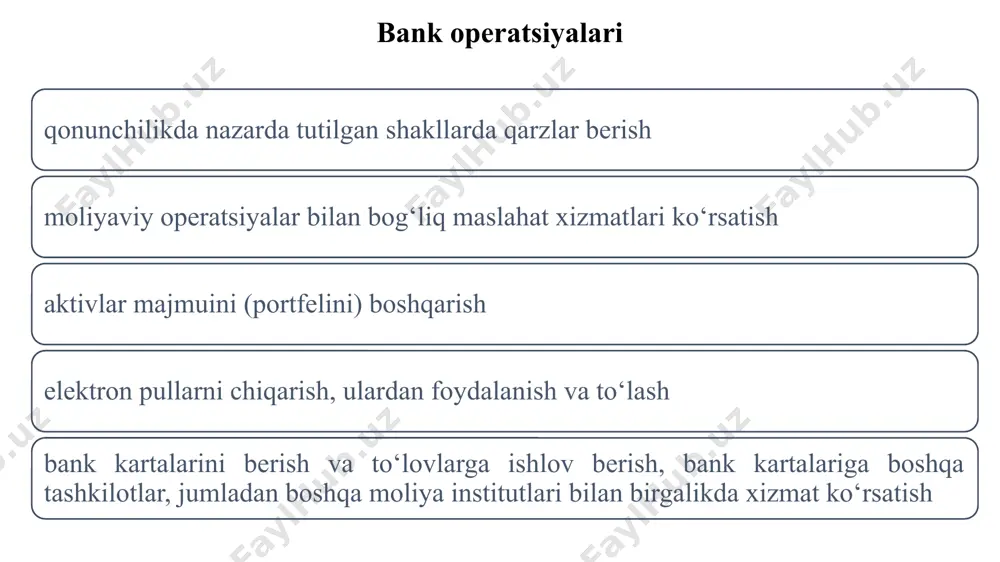 h uchun tashqi ekspertlarni jalb etishga haqli /docprops/thumbnail.jpeg