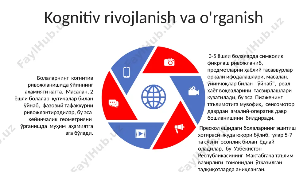 maktabgacha yoshdagi bolalarning psixik rivojlanishi - Page 5