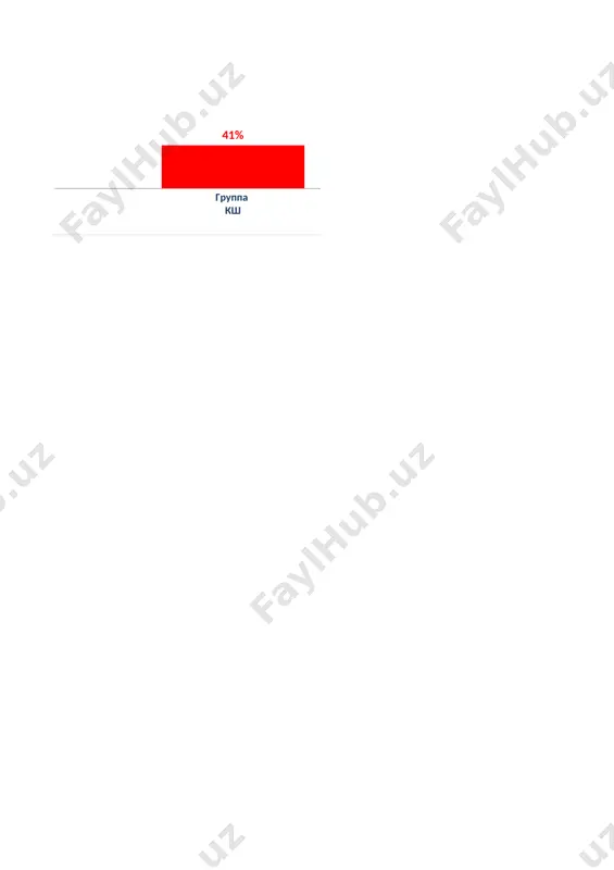 olshe 1 chasa, to neobxodimo vibirat farmakoinvazivnuyu strategiyu ≤60 min pmk chkv tsentr ballon ≤60 min pmk – perviy meditsinskiy kontakt s pod'emom cegmenta st ostriy infarkt miokarda eur heart j, volume 45, issue 12, 21 march 2024, pages 976–979, https://doi.org/10.1093/eurheartj/ehad821 the content of this slide may be subject to copyright: please see the slide notes for details. novoe v 2024 zaderjka reperfuzii eto katastrofa dlya serdtsa s pod'emom cegmenta st ostriy infarkt miokarda farmakoinvazivnaya strategiya snizila 3-x letnyuyu letalnost prakticheski v 2 raza (11,1% vs 6,2%) p 90 mm hg, esli est bol, ostriy zastoy v legkix, visokoe ad 46 osnovnie izmeneniya v rekomendatsiyax 2024 goda 2021 trombolizis nemedlenno posle postanovki diagnoza okspst v statsionare tolko chkv trombolizis okspst v kardioreanimatsii trombolizis spetsialistom smp okolo patsienta 47 rossiyskie rekomendatsii okspst 2024 goda trombolizis pri oimpst provoditsya v pervie 10 minut ot momenta postanovki diagnoza spetsialistom na viezde. pri viezde …