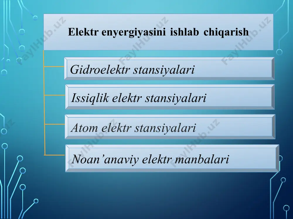aktoridan tashkari ayes tuzilishi buyicha iyes ga uxshash buladi. atom elektr stansiyalari kurish va undan foydalanish xalkaro atom energetikasi komiteti (magate) tomonidan nazorat kilinadi va tartibga solib turiladi atom elektr stansiyalari atom elektr stansiyalarini kurish va undan foydalanish buyicha xalkaro talablar. uzbekistonning atom energetikasi soxasidagi ichki va tashki siyosati. atom elektr stansiyalarining asosiy kamchiliklari tannarxining kimmatligi energiya mikdorini boshkarishning yukori inertligi radiasiyaning suvga utishi. ekologik xatarning yukoriligi. noan’anaviy (mukobil) energetika kuyosh pechi parabolik kuzgu kuyosh energiyasini bevosita issiklik energiyasiga aylantirib bu issiklikdan turli usullar yordamida foydalanish. uzbekistonning yukori kuchlanishli elektr uzatish liniyalari elektr uzatish liniyalari: past kuchlanish liniyalari - 1000 v gacha: 110/220, 220/380 uch fazali 4 simli liniyalar 220 v, 380 v uch fazali uch simli liniyalar yukori kuchlanish liniyalari - 1000 v dan yukori: 6 kv, 10 kv, 22 kv,35 kv kuchlanishli liniyalar rayon mikyosida: 110 kv, 220 kv, 500 kv kuchlanishli liniyalar. elektr uzatish tarmoklari elektr liniyalari …