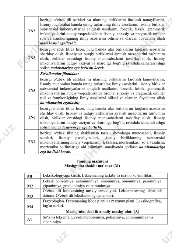 at turlari. mashgʻulot shakli: amaliy mashgʻulot: (a) a1 soʻz va leksema. leksik monosemiya, polisemiya, antonimimiya va sinonimiya. a2 ma’no kengayishi va torayishi: metafora, metonimiya, sinekdoxa va vazifadoshlik. a3 leksik omonimiya, paronimiya, giponimiya, gradionimiya, partonimiya. a4 frazemalarning oʻziga xosliklari va parafrazalar. leksikografiya. mashgʻulot shakli: seminar mashgʻulot: (s) s1 leksikologiyaga kirish, obyekti va turlari. leksemalardagi zidlik, ma’nodoshlik, shakldoshlik, talaffuzdoshlik va darajalanish. s2 oʻzbek tilining leksik qatlamlari. oʻzbek tili leksikasining emotsional-ekspressivlik jihatidan qatlamlanishi. s3 onomastika va onomasiologiya. onomastik leksika, onoma turlari. s4 barqaror birikmalar (paremalar). oʻzbek lugʻatchiligi tarixidan mustaqil ta’lim (mt) 1. oʻzbek tilshunosligida semema va sema munosabati talqini 4 2. oʻzbek tilshunosligida sinonimiya hodisasining oʻrganilishi 13. oʻzbek tilshunosligida antonimiya hodisasi talqini 14. oʻzbek tilshunosligida graduonimiya hodisasining ilmiy tadqiqi 15. oʻzbek tilshunosligida metafora hodisasi talqini 16. oʻzbek tilshunosligida metonimiya hodisasiga ilmiy munosabat 17. oʻzbek tilshunosligida filologik terminlarning ilmiy tavsifi 4 3. oʻzbek tilshunosligida antonimiya hodisasi talqini 4 4. oʻzbek tilshunosligida graduonimiya hodisasining ilmiy …