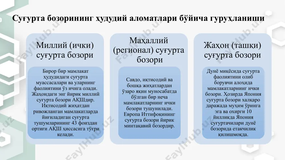 sug‘urta shartnomalarini tuzish va uni bajarish tartibi - Page 5