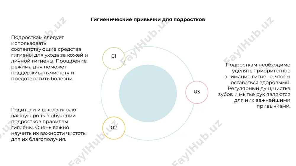 и может помочь им сохранить сияющий цвет лица и общее хорошее самочувствие. обучение детей гигиене тела обучение детей гигиене тела имеет решающее значение для их общего здоровья и благополучия. это помогает им понять важность чистоты и привычек ухода за собой. 01 02 03 прививая хорошие правила гигиены на раннем этапе, родители и педагоги могут помочь детям развить привычки на всю жизнь, которые принесут им пользу в долгосрочной перспективе. от регулярного принятия душа до мытья рук перед едой — обучение детей правилам гигиены дает им возможность контролировать свое здоровье и гигиену и вести здоровый образ жизни. гигиена и половое созревание у подростков venus is the second planet from the sun mercury is the closest planet to the sun jupiter is the biggest planet of them all 1 2 3 правила гигиены для детей с особыми потребностями поддержание надлежащей гигиены для детей и подростков, особенно детей с особыми потребностями, имеет решающее значение …