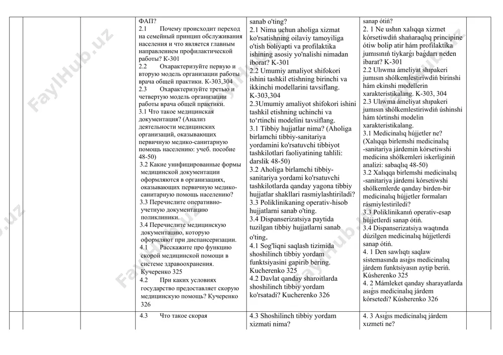 ощь населению: учеб. пособие 22-27) 1.9 poliklinika nima? (aholiga birlamchi tibbiy-sanitariya yordamini ko'rsatuvchi tibbiyot tashkilotlari faoliyatining tahlili: 11-21 darslik) 1.10 poliklinikaning asosiy vazifalarini sanab o'ting. 1.11 poliklinika ishini tashkil etish uchun qanday tarkibiy bo'linmalar nazarda tutilgan? 1.12 tibbiy profilaktika bo'limi (kabineti) qanday vazifalarni bajaradi? 1.13 poliklinikaning tez yordam bo'limi (kabineti) funktsiyasini sanab o'ting. 1.14 kunduzgi shifoxona nima va kim tibbiy yordam korsatadi? 1.15 kunduzgi shifoxonaning funktsiyalari nimadan iborat? 1.16 salomatlik markazi ishining tuzilmasida qanday tashkil etishni ta'minlash tavsiya etiladi? 1.7 salomatlik markazining vazifalarini sanab bering? (aholiga birlamchi tibbiy-sanitariya yordamini ko'rsatuvchi tibbiyot tashkilotlari faoliyatining tahlili: darslik 21) 1.18 feldsher-akusherlik punkti (fap) qanday maqsadda va qanday tashkil etilgan? (aholiga birlamchi tibbiy-sanitariya yordamini ko'rsatuvchi tibbiyot tashkilotlari faoliyatini tahlil qilish: darslik 22-27) 1. 9 poliklinika degenimiz ne? (xalıqqa baslanǵısh medicinalıq -sanitariya járdemin kórsetiwshi medicina shólkemleri iskerliginiń analizi: 11-21 sabaqlıq) 1. 10 poliklinikaning tiykarǵı wazıypaların sanap ótiń. 1. 11 poliklinika jumısın shólkemlestiriw ushın qanday strukturalıq …
