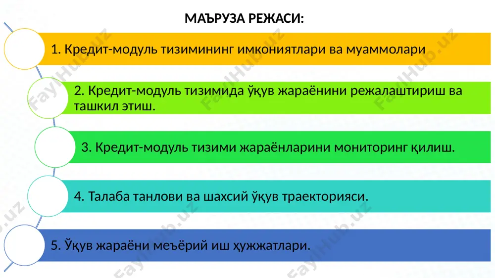 12 соат (аудитория юкламаси) + 18 соат (мустақил иш) 7 5 кредитлик фанни 3 баҳога ўзлаштирган талаба 5 кредитни қўлга киритади. 5 кредитлик фанни 3 баҳога ўзлаштирган талаба 3 кредитни қўлга киритади. амалий машғулот - 40 соат мустақил иш - 80 соат 5 кредит маъруза – 30 соат амалдаги таълим тизимида кадр тайёрлаш (4 йил) кредит-модуль тизимида кадр тайёрлаш (2+2 йил) таянч фанлар (2 йил) 8 умумтаълим фанлари ихтисослик фанлари 3-курс 4-курс умумтаълим фанлари ихтисослик фанлари 1-курс умумтаълим фанлари ихтисослик фанлари 2-курс умумтаълим фанлари ихтисослик фанлари умумтаълим фанлари ихтисослик фанлари 3-курс 4-курс умумтаълим фанлари ихтисослик фанлари 1-курс таянч фанлар таянч танлов фанлари 2-курс таянч фанлар таянч танлов фанлари компетенциялар жадвали ва профессиограммалар тузиш хорижий ўқув режалар ва силлабусларни таҳлил қилиш талабанинг эҳтиёжлари таълим натижалари танлов фанлари каталоги 9 деканатлар регистратор офиси ўқув-услубий бўлими қабул бўлими кадрлар бўлими академик тақвим тузиш ва унинг ўз вақтида бажарилишини назорат қилиш қабул комиссиясининг ишини …