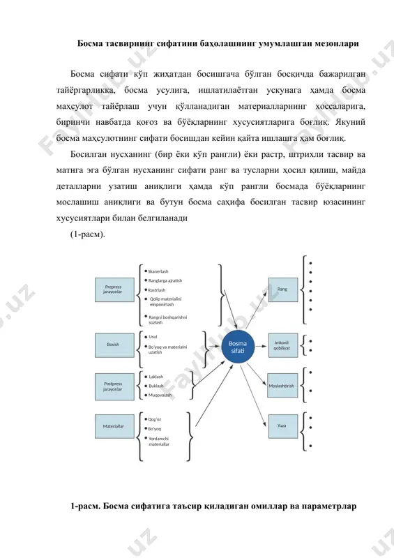 илган тасвирлар текширув нусхадан қанча кам фарқ қилса, босишнинг аниқлиги ва сифати ҳам шунчалик юқори бўлади. тасвирнинг аниқлиги ёки сифатининг субъектив баҳоси қабул қилинаётган тасвирий ахборотни мияда руҳий қайта ишлаш натижасидир. шунинг учун ҳам руҳий аниқликка тасвирнинг сифат мезони сифатида қаралади. ҳар қандай босма тасвир инсон учун мўлжалланганлиги туфайли, тасвирнинг сифатини баҳолаш ҳам ҳис қилиш психологиясини ҳисобга олган ҳолда ва унга мос равишда амалга оширилиши керак. бу эса психологик баҳолаш босма тасвирнинг аниқлиги ёки сифатини аниқлашнинг анчагина ишончли усули ҳисобланади. шунинг учун тасвирнинг сифатини баҳолашда визуал текширув усули кенг тарқалган. тасвирнинг сифатини визуал баҳолаш бир неча текширувлар орасида сўров ўтказиш йўли билан амалга оширилади. уларнинг ўртача баҳолари асосида сифат ҳақида етарли даражада ишончли тасаввур ҳосил қилиш мумкин. текширув учун кузатувчилар таклиф қилинади. кузатувчилар мутахассис бўлмаган кишилар ҳам, репродукциялаш масалалари бўйича мутахассислар ҳам бўлиши мумкин. биринчилар тасирнинг сифатини «ўртача» кузатувчи қандай тушунса, шундай аниқлаб берадилар. иккинчилар, яни тасвирга ишлов беришда тажрибага …