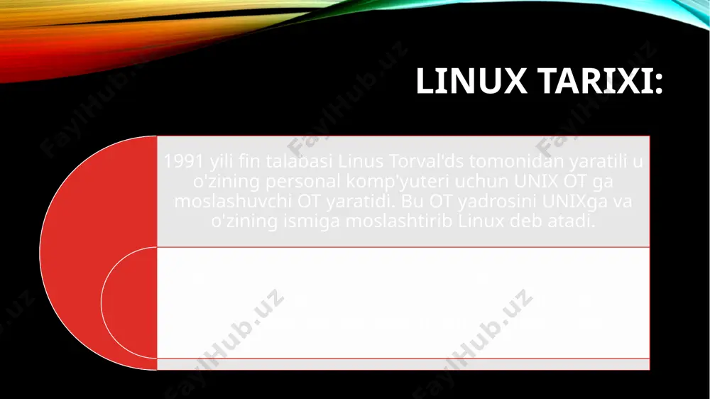 ish knopkasidan, masalalar panelidan, provodnik (windows bo`ylab boshlovchi), dasturlar ustasi, ma'lumot berishning yangi tizimlari va imkoniyatlaridan foydalaniladi. kompyuter tarmoqlarini ishchi holatida saqlab turish, o`rnatish, sozlash windowsning ichki imkoniyatlarida mavjud bo`lib, u bunday ishlarni tez bajaradi. windowsda 32 razradli netbeui, ipxpx yoki tpcip protokollari va ndis yoki odi drayverlari o`rnatilgan netware yoki microsoft kompyuter tarmoqlarini qo`llaydigan ichki imkoniyatlar mavjud. e’tiboringiz uchun rahmat image2.png image1.png /docprops/thumbnail.jpeg