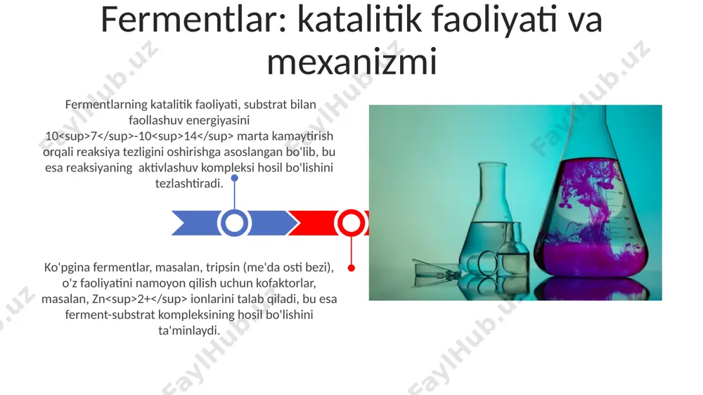 co₂) dan 180 gramm glyukozani hosil qiladi, bu esa butun yer sayyorasidagi hayot uchun muhimdir. fotosintez va hujayra nafas olishining bir-biriga teskari jarayonlari yerning kislorod va karbonat angidrid balansini saqlashda muhim rol o'ynaydi, bu esa 21-asrning ekologik muammolari uchun juda muhimdir. fotosintez va hujayra nafas olishi gormonlar va signal uzatish tiroksin gormoni, qalqonsimon bezda sintezlanadi va metabolizmni tartibga soladi, hujayralardagi kislorod iste'molini taxminan 20-30% ga oshiradi, bu esa tana haroratini saqlashga yordam beradi. adrenalin kabi stress gormonlari, buyrak usti bezlari tomonidan ishlab chiqariladi va “qochish yoki jang qilish” reaksiyasini faollashtiradi, yurak urish tezligini 100 dan ortiq urish/minutga oshiradi va mushaklarga qon oqimini kuchaytiradi. biokimyoviy reaksiyalar termodinamikasi biokimyoviy reaksiyalar, ayniqsa, oqsil sintezi kabi murakkab jarayonlar, bir necha bosqichdan iborat bo'lib, har bir bosqichning aktivatsiya energiyasi (ea) 10-20 kkal/mol oralig'ida bo'lishi mumkin, bu esa fermentlar ta'siriga bog'liq. biokimyoviy reaksiyalarning gibbs erkin energiyasi (δg) qiymati 25°c haroratda va 1 atm bosimda reaksiyaning spontanligini …