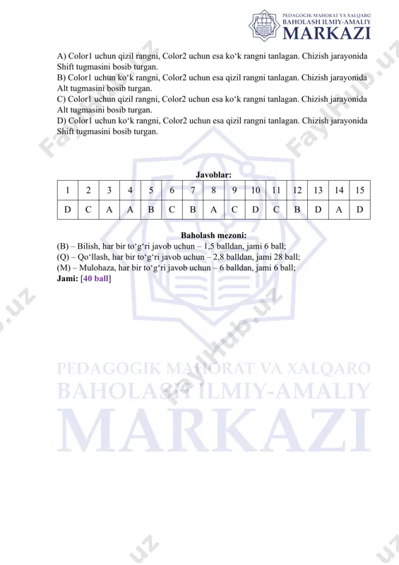 c b a c d c b d a d baholash mezoni: (b) – bilish, har bir to‘g‘ri javob uchun – 1,5 balldan, jami 6 ball; (q) – qo‘llash, har bir to‘g‘ri javob uchun – 2,8 balldan, jami 28 ball; (m) – mulohaza, har bir to‘g‘ri javob uchun – 6 balldan, jami 6 ball; jami: [40 ball] image4.png image5.png image6.png image1.png image2.png image3.png image7.png image8.png