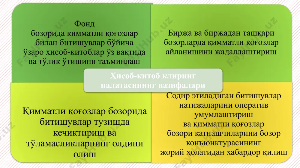 ржа савдосида тузилган қимматли қоғозлар билан якунланган битимлар бўйича қимматли қоғозлар етказиб берилишини, ўзбекистон эмитентларининг қимматли қоғозларига халқаро кодлар берилишини таъминлайди. депонентларнинг ягона базаси марказий депозитарий томонидан юритиладиган депонентларнинг ягона базаси 01.01.2022 йил ҳолатига 906 758 ни, шу жумладан 841 380 жисмоний шахсни ва 65 378 юридик шахсни ташкил этди. депонентларнинг ягона базасида рўйхатга олинган шахслар сони ўтган йилнинг айни шу даврига нисбатан 652 тага кўпайди. “қимматли қоғозлар марказий депозитарийси” давлат корхонасининг 2021 йилдаги фаолияти натижалари ҳосилавий қимматли қоғозлар дериватив — базавий активдан келиб чиқадиган молиявий восита ҳисобланади. фючерслар; форвард шартномалари; опционлар; своплар. ҳосилавий қимматли қоғозлар айланувчи бозорларга мувофиқ қуйидаг гуруҳларга ажратиш мумкин биржа инструментлари ( барча кўринишдаги фючерслар, биржада муомалада бўлувчи стандартлаштирилган опционлар); биржадан ташқари инструментлар (форвардлар, нобиржавий опционлар, своплар). сотиб олиш мажбурияти (long position) сотиш мажбурияти (short position) базис актив - бу инвестор шартнома шартларига кўра сотиши ёки сотиб олиши мумкин бўлган активдир. товарлар бўйича (нефт, нефт маҳсулотлари, …