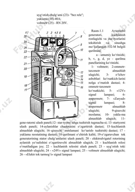 ye - qurilma panellarining ko‘rinishi. 1- voltmetr; 2-ommetr-taxometr almashlab ulagichi; 3- o‘lchov asboblari ko‘rsatkich-larini nolga o‘rnatish dastasi; 4-ommetr-taxometr ko‘rsatkichi; 5- «12v» signal lampasi; 6- ampermetr; 7- «zaryad» signal lampasi; 8- ampermetr almashlab ulagichi; 9-qisuvchi moslama; 10- yukla-ma almashlab ulagich; 11- gene-ratorni ulash paneli;12- star-tyorni ishga tushirish tugmacha-si; 13–startyorni ulash paneli; 14-aylanishlar chastotasini o‘zgartirish dastasi; 15–kuchlanish almashlab ulagichi; 16–qisuvchi moslamani ko‘tarish- tushirish) dastasi; 17 - yuklama reostatining dastasi; 18-qurilmani o‘chirish kaliti; 19-o‘zgaruvchan tok generatorining stator chulg‘amlarini ulash paneli; 20 - elektrodvigatel rotorining aylanish yo‘nalishini o‘zgartiruvchi almashlab ulagich; 21 - kuchlanish relesi o‘rnatiladigan joy; 22 - kuchlanish relesini ulash paneli; 23 - uyg‘otish toki almashlab ulagichi; 24 - «24v» signal lampasi; 25 - voltmetr almashlab ulagichi; 26 - «elektr tok tarmog‘i» signal lampasi rasm-1.2. generatorning 532-m qurilmaga ulanish sxemasi : 1 - kuchlanish rostlagichi ulanadigan panel, 2 - generator ulanadigan panel qurilma elektr manbaiga ulangandan keyin yuklama almashlab ulagichi 10 yordamida (almashlab …
