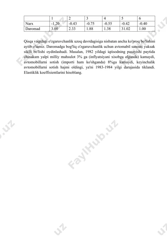talab va taklif elastikligi - Page 5