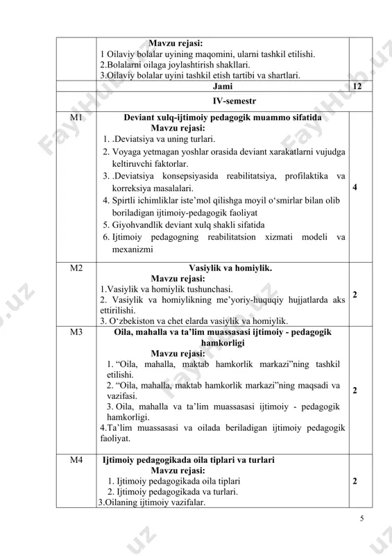 larida shaxs ijtimoiylashuv masalalarini yoritilishi. 3. ta’lim-tarbiya jarayonidagi ijtimoiy-pedagogik dolzarb muammolar. 2 s3 ijtimoiy pedagogikaning nazariy asoslari. mavzu rejasi: 1. pedagogika va ijtimoiy pedagogika kategoriyalari. ijtimoiy-pedagogik faoliyat. 2. tarbiya va ijtimoiy tarbiya. 3. ijtimoiy pedagogika fanining tamoyillari. 4. ijtimoiylashuv omillari va vositalari. 5. ijtimoiylashuv agentlari va mexanizmlari. 2 s4 xorijda ijtimoiy pedagogikaning rivojlanish tarixi. mavzu rejasi: 1.rivojlangan mamlakatlarda ijtimoiy pedagogikaga oid ilmiy yondoshuvlar. 2.yevropa mamlakatlari ta’lim tizimida ijtimoiy pedagogikaning holati. 3.rivojlangan mamlakatlarda ijtimoiy pedagogikaning ilmiy va nazariy asoslari. 2 s5 mehribonlik uylaridagi ijtimoiy-pedagogik faoliyat. mavzu rejasi: 1.mehribonlik uylaridagi ijtimoiy-pedagogik faoliyat mazmuni. 2.mehribonlik uyi tarbiyalanuvchilariga diagnostik, psixologik-profilaktik, korreksion, maslahat berish. 3. reabilitasiya ishlari. 2 s6 o‘zbekistonda oilaviy bolalar uyini tashkil etish tartibi va shartlari. mavzu rejasi: 1 oilaviy bolalar uyining maqomini, ularni tashkil etilishi. 2.bolalarni oilaga joylashtirish shakllari. 3.oilaviy bolalar uyini tashkil etish tartibi va shartlari. 2 jami 12 iv-semestr s1 deviant xulq-ijtimoiy pedagogik muammo sifatida mavzu rejasi: 1. .deviatsiya va …