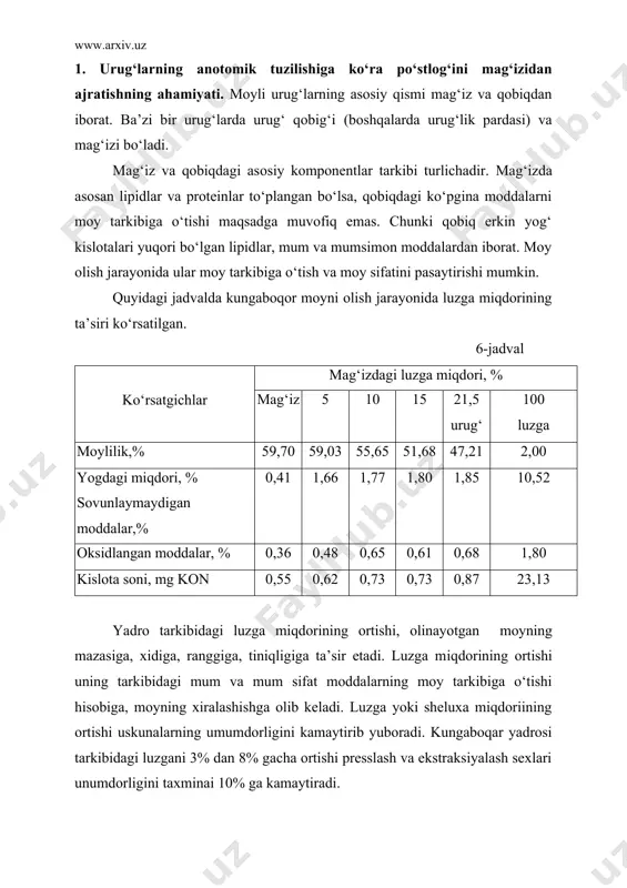 aganligi sababli ularni chaqilmaydi va mag‘izi ajratilmaydi. paxta chigiti, kungaboqar, soya, kanakunjut urug‘larini albatta chaqish va pо‘chog‘ini mag‘izidan ajratish kerak. mag‘izni pо‘choqdan maksimal ajratish, yuqori sifatli moy va shrot olish imkoni beradi. soyadan oziqaviy shrot olinganda, gorchisnikdai oziqaviy va medisina gorchisnigi olishda ularni pо‘chog‘ini mag‘izidan tо‘liq ajratib olish zarurdir. 2. moyli urug‘larni chaqish usullari. pо‘stloqni mag‘izdan ajratish jarayoni chaqish deyiladi. bu jarayonda chaqilma deb ataladigan mag‘iz+pо‘stloq, mag‘izning maydi bо‘laklari, moyli chang, butun va tо‘liq maydalanmagan urug‘ (yarim chaqilma) aralashma hosil bо‘ladi. chaqilma tarkibi moyli urug‘lar sifatiga bog‘liq. masalan, о‘rta tolali paxta chigitiii 2 karra chaqish jarayonida birinchn chaqishdan sо‘ng butun chigitning miqdori 30%, 2 chi chaqishdan sо‘ng uning miqdori 0,8% bо‘ladi. ingichka tolali paxta urug‘i chaqilma tarkibidagi tо‘liq urug‘dan 15-20% bо‘ladi. chaqishdan sо‘ng mag‘iz ajratiladi. pо‘stloq (sheluxa) ishlab chiqarishdan chiqarib tashlanadi, mag‘iz yanchishga yuboriladi, yarim chaqilma va butun urug‘lik qaytadan 2 chi chaqishga qaytariladi. moyli urug‘larning xususiyatlari ularning mexanik qattiqligi, …