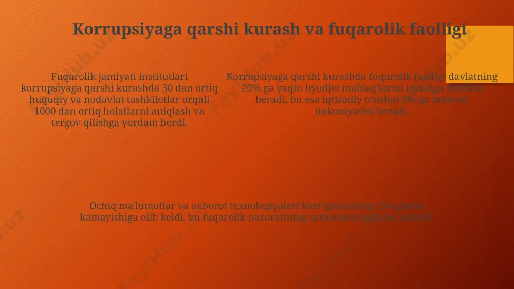 fuqarolarning burchlari - Page 5